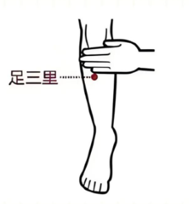 分钟, 促进运化水, 再逐步加入