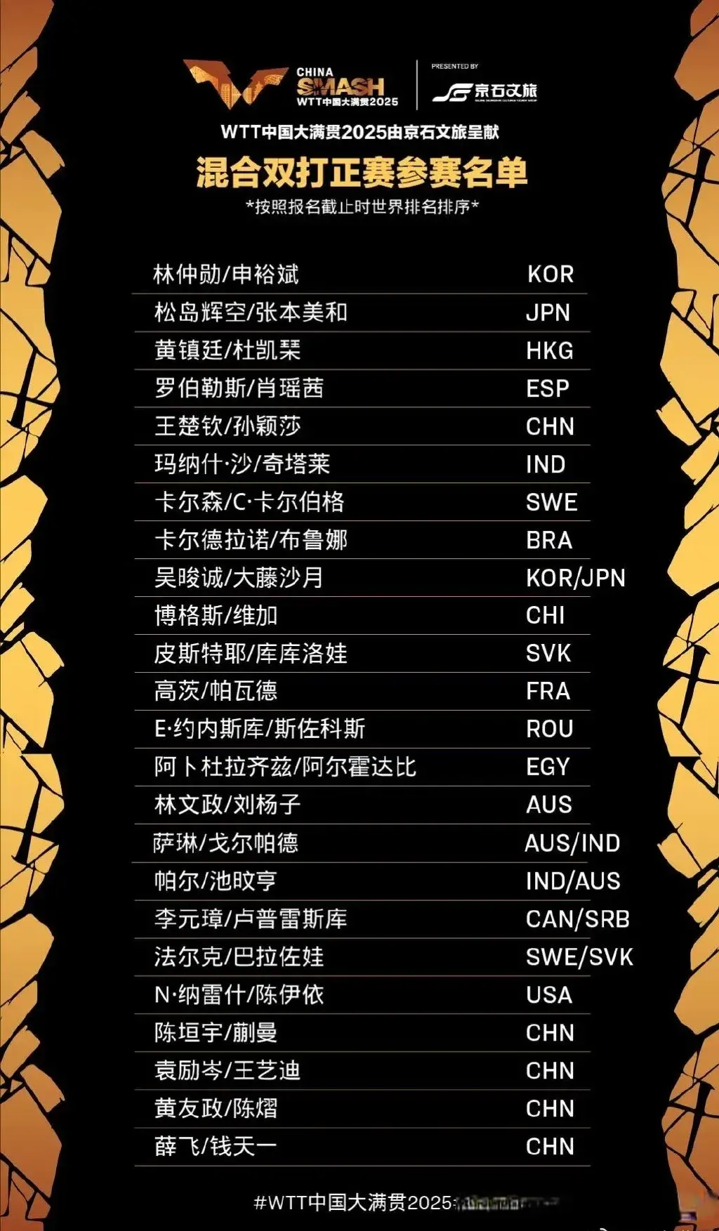 机会, 杨屹韵 机会, 杨屹韵