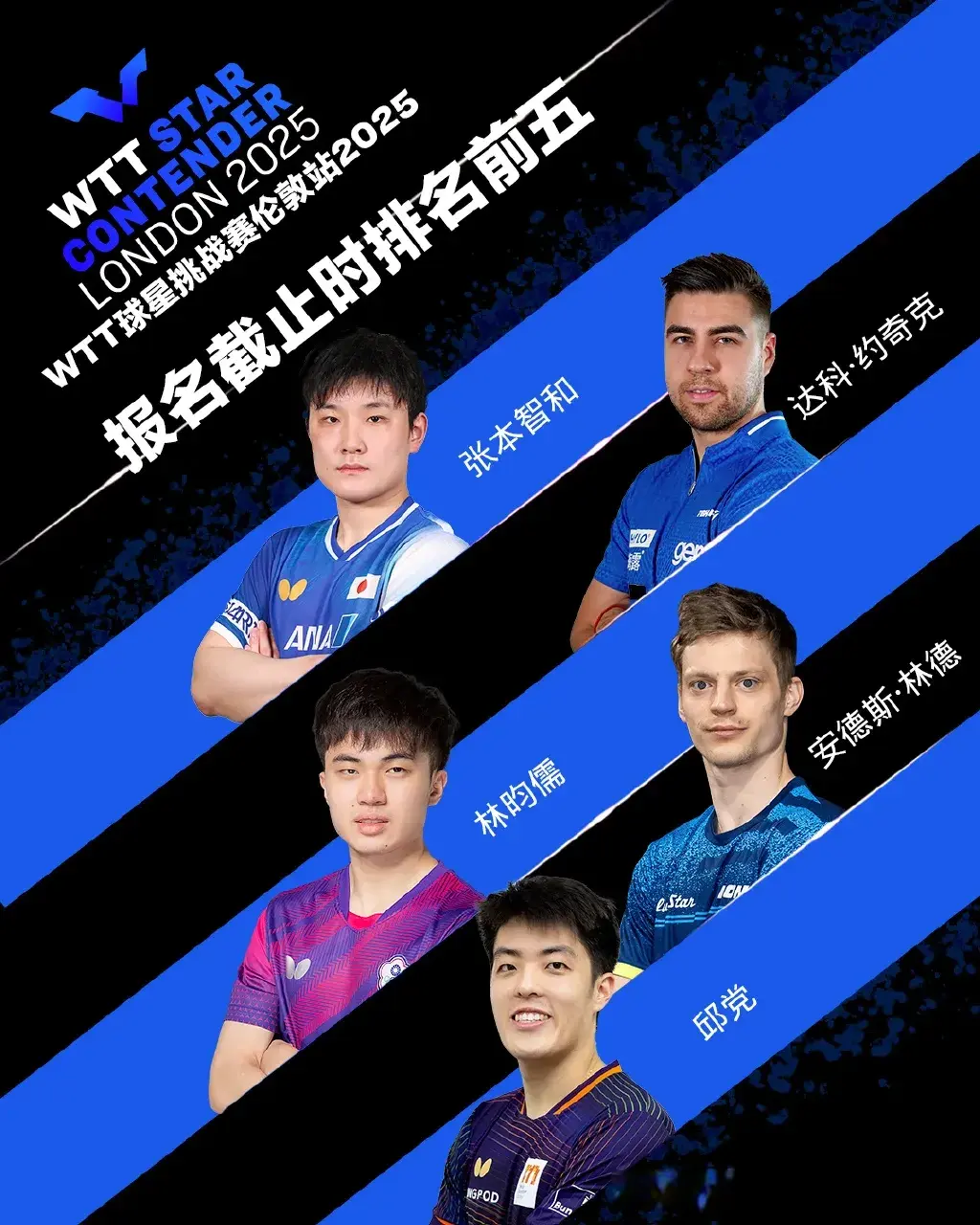 筱塚大登, AA 筱塚大登, AA