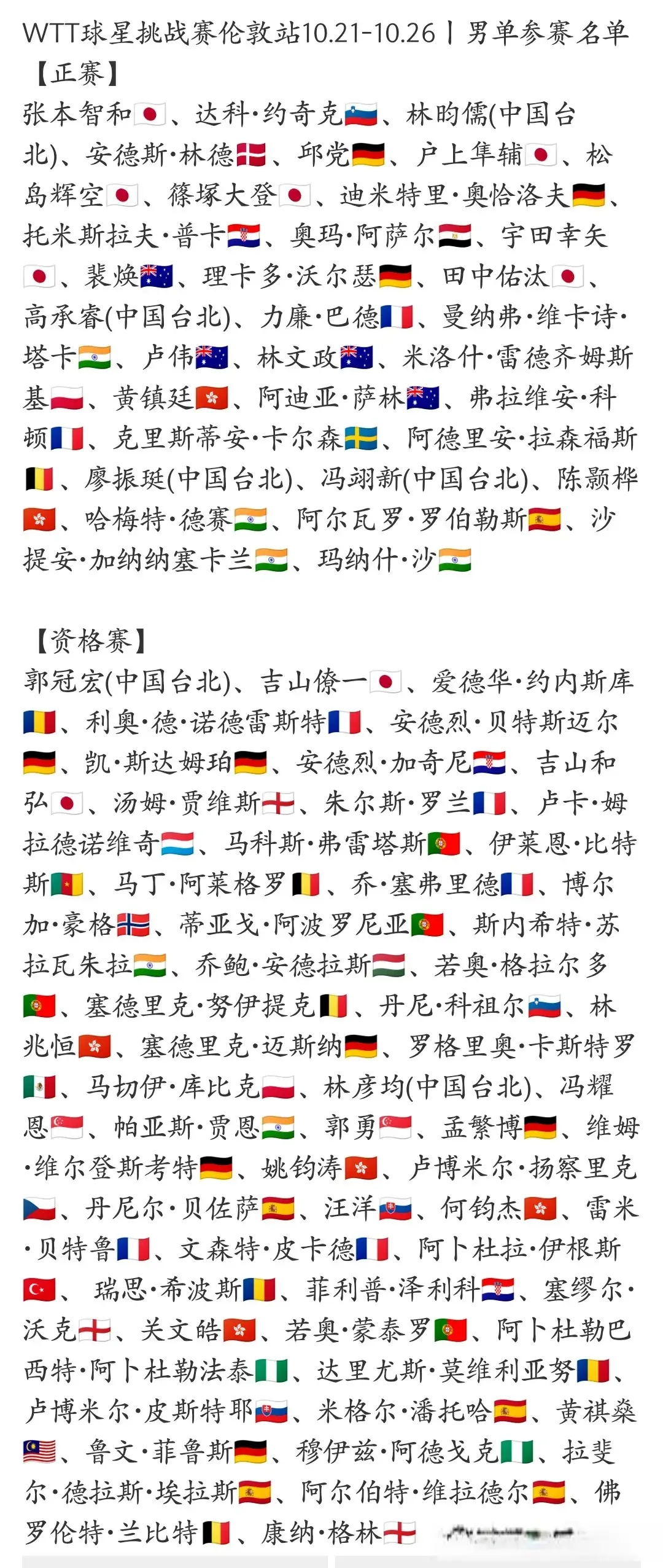 entit, 欧洲协会有 entit, 欧洲协会有