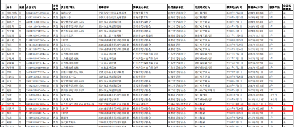 近日在某平 近日在某平
