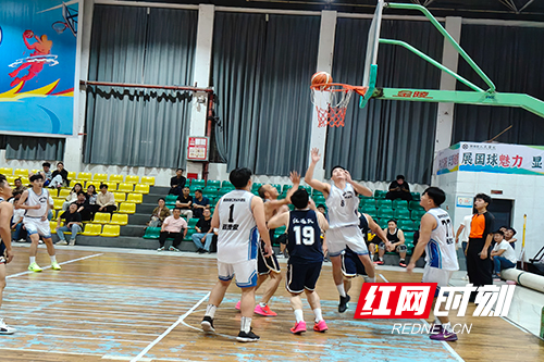 青少年活动, GwGLr, 持续至 青少年活动, GwGLr, 持续至