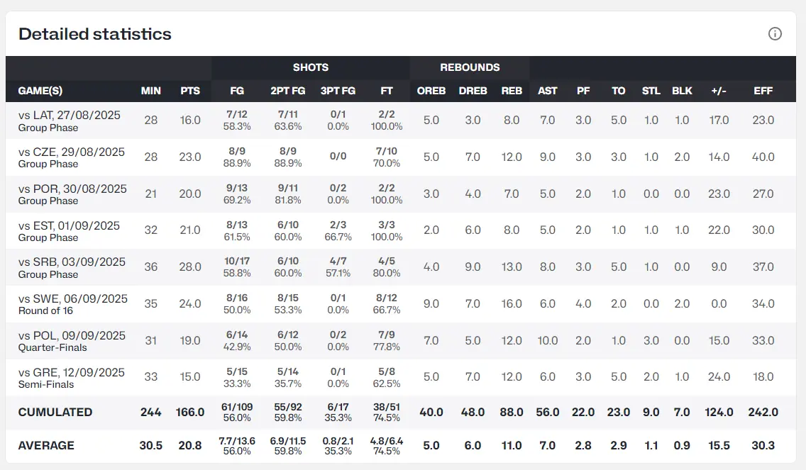 MVP的投, amp, 大陆 MVP的投, amp, 大陆